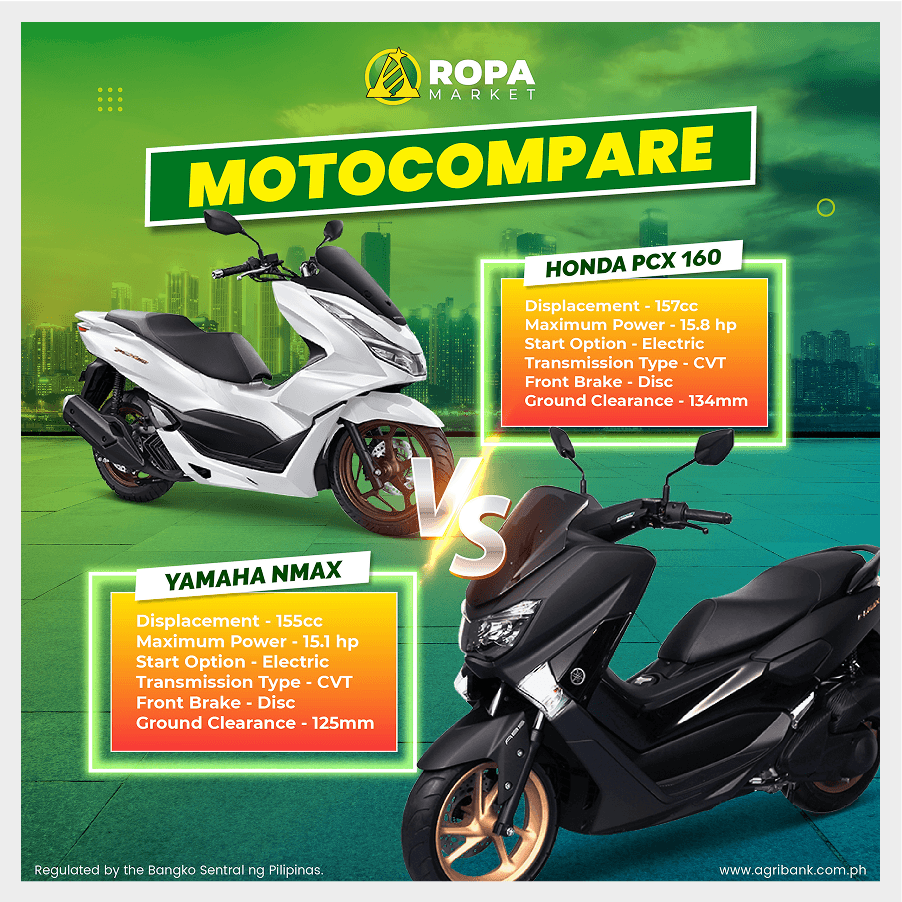 Ropa market Motocompare